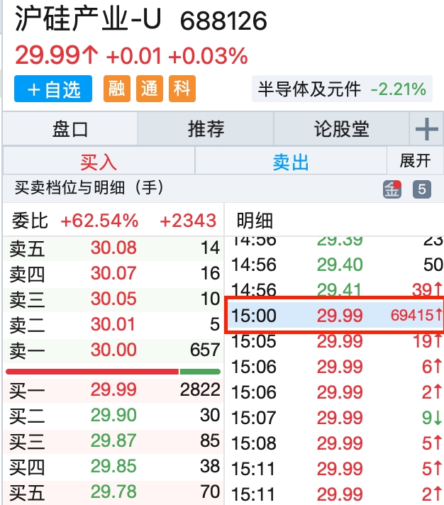 套利资金抢筹,套利股最新消息