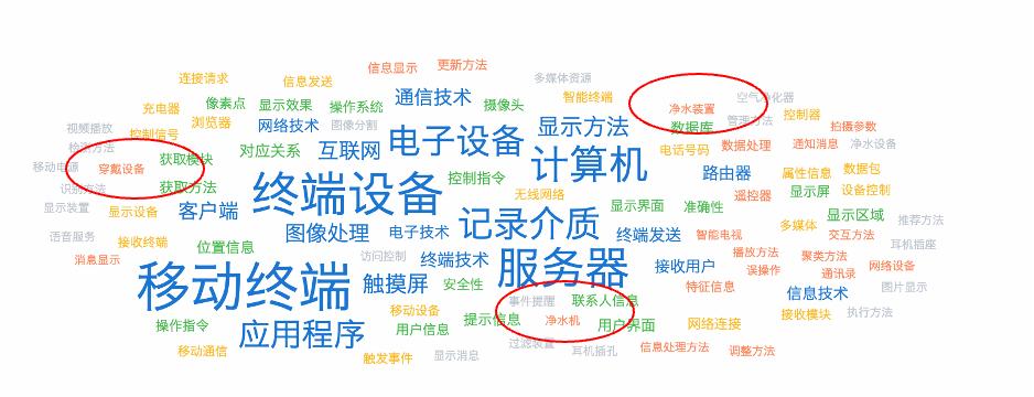 小米红米是一家公司吗,小米是一家科技公司吗