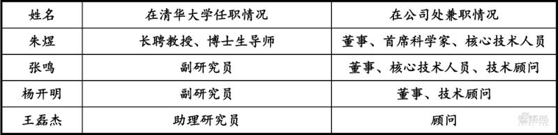 国产生产光刻机第一龙头股票,中国首台国产光刻机亮相是真的吗