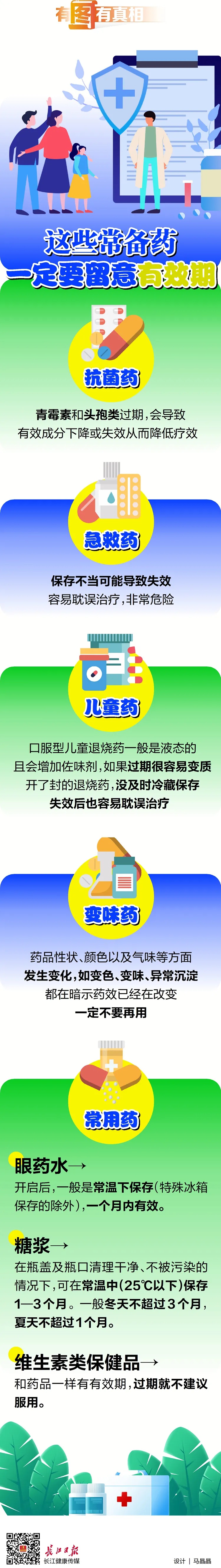 烫伤后药擦到什么时候,烫伤用药一周后还是肿