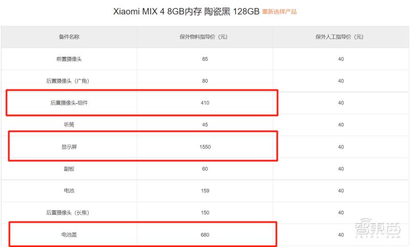 iphone13芯片级拆解,iphone13真的只要1000块吗