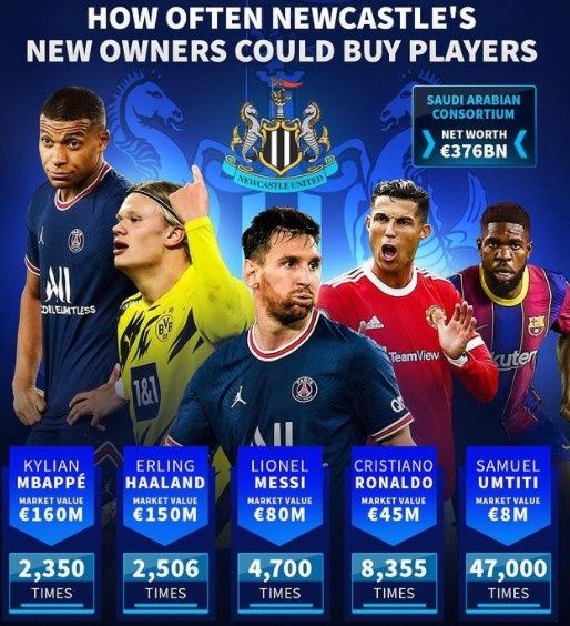 缔造全球最富有俱乐部！英超新巨无霸诞生沙特主权财富基金缘何玩起足球？