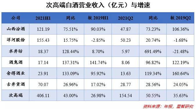 白酒板块,白酒股值得长期持有