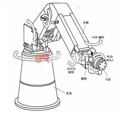 郑州工博会国产机器人价格,2021郑州工博会视频