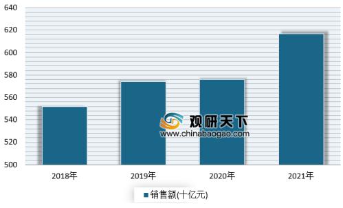 奢侈lv出售,奢侈品牌lv包包