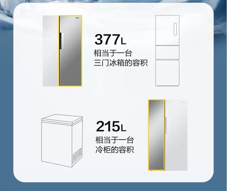 惠而浦双开门冰箱怎么调节保鲜,惠而浦双循环双变频冰箱