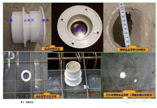 配电箱到插座是怎么布线的,进户配电箱接线