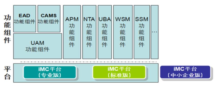 imd安装教程,理光imc2000安装视频