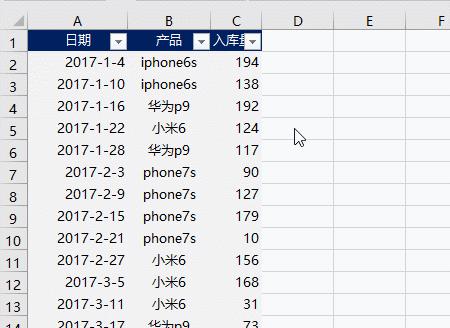 ctrl键是退出键吗,ctrl键很难用