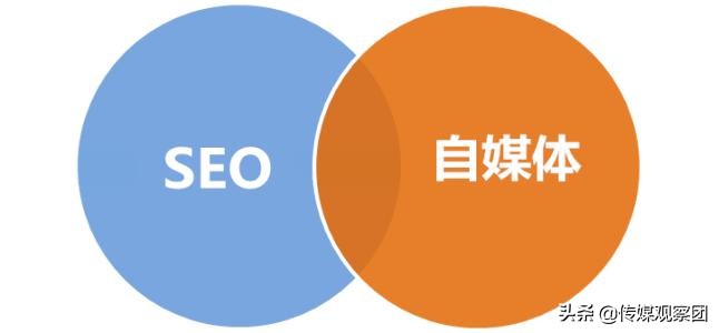 微信营销软文怎么写才能做好微商,微信营销软文推广方案怎么写