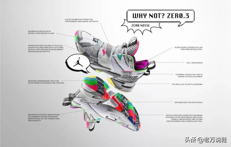 2月球鞋发售表,1月球鞋发售