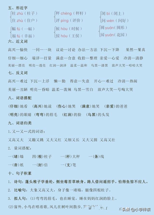 期末复习关键是抓错题,期末重难点解析及有效复习策略