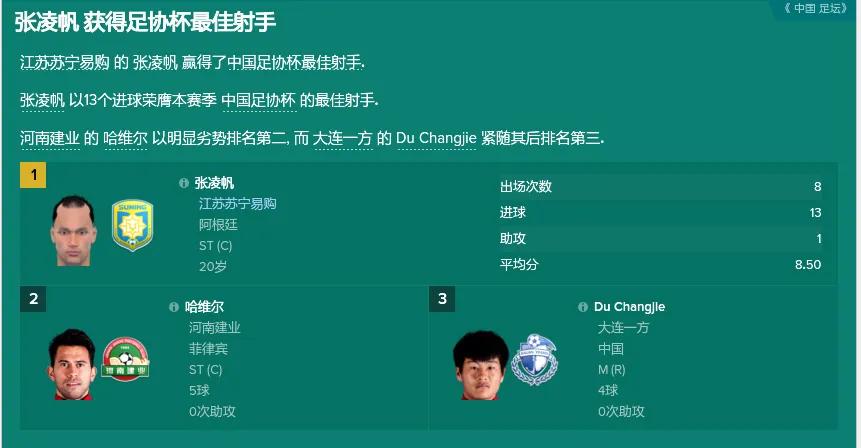 FM游戏中发现的随机灰人双重国籍的华裔前锋(二)