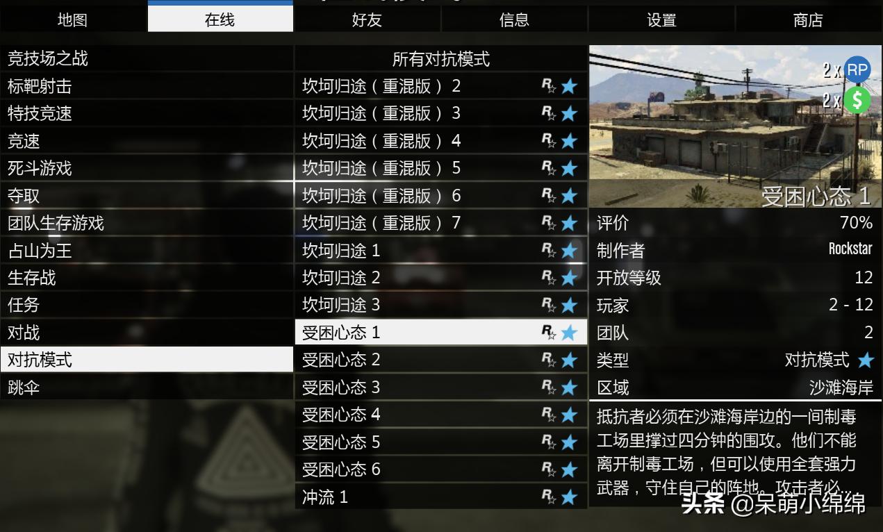 0812期GTA5在线模式折扣内容简报