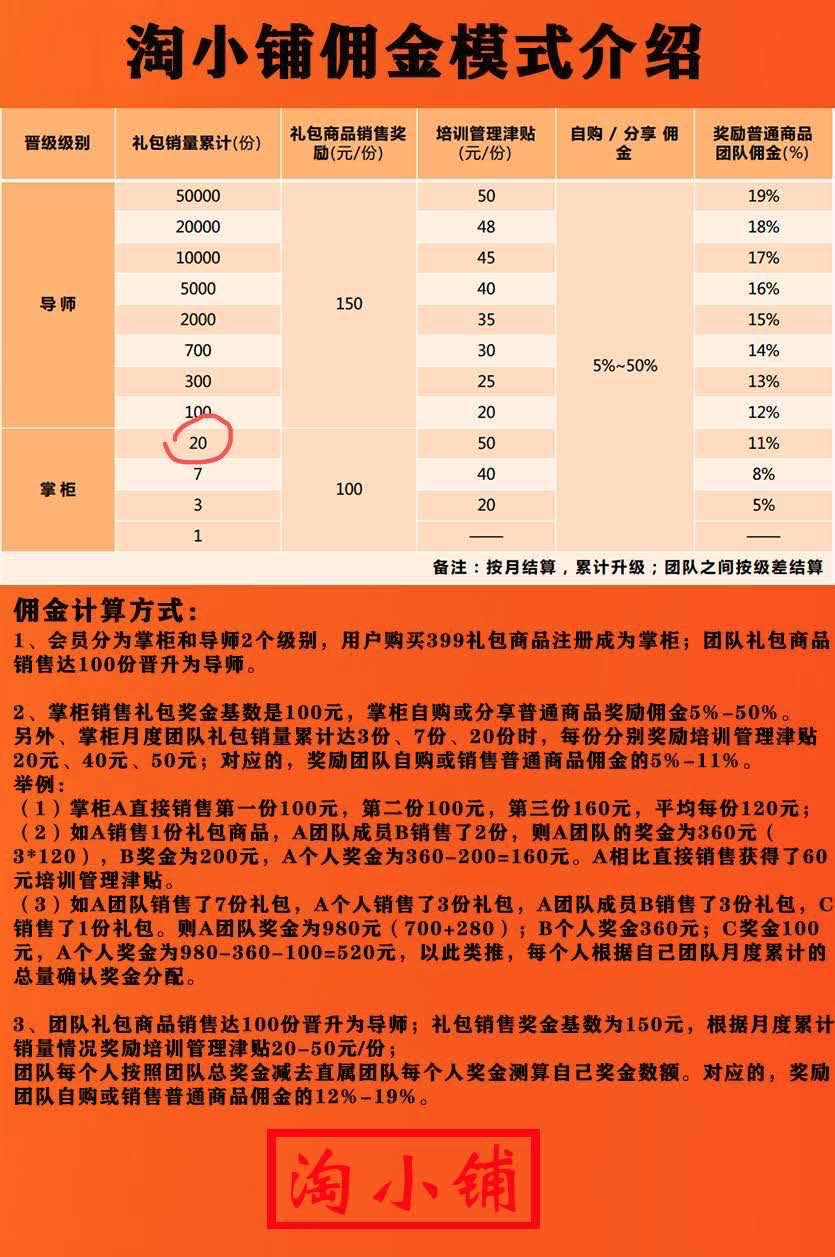 淘小铺社交电商新霸主你看懂了么,社交电商淘集集