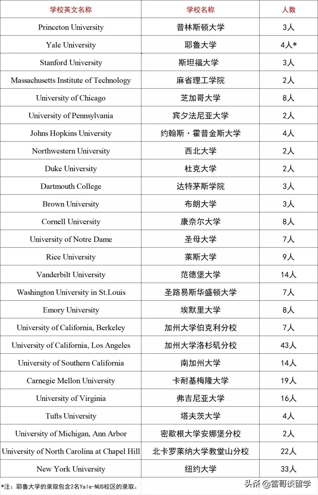 人大附中与北京第四中比较,海淀区人大附中实验学校