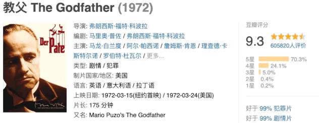 假期在家看电视剧,放假在家看什么剧集