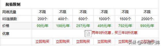 做网站优化推荐,做网站优化多少钱