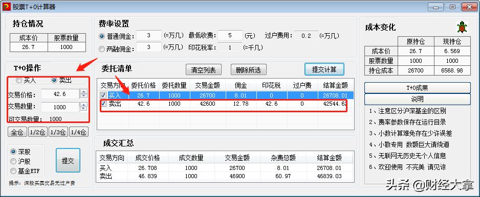 t+0短线最精准指标,t+0算法