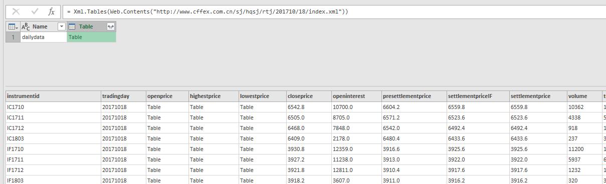 powerquery如何抓取网页数据,powerquery教程