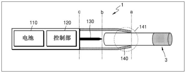 分享|*草烟**巨头BAT、KTG、JT近期新型*草烟**专利一览