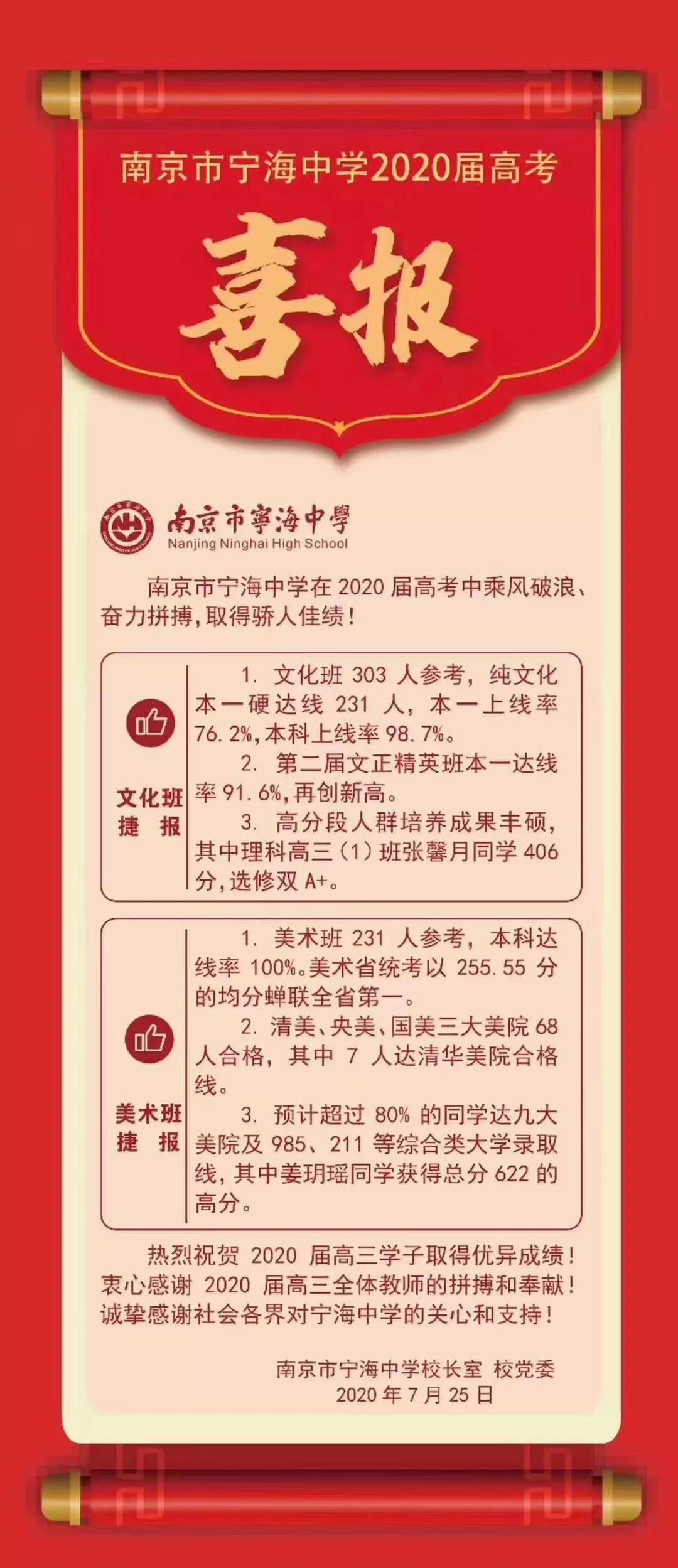 南京宁海中学高考成绩2019,南京宁海中学2023高考喜报