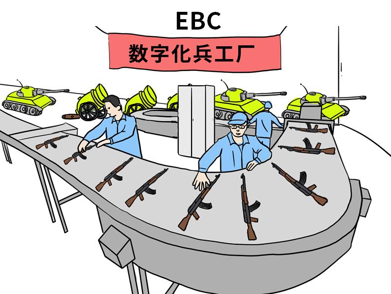 为什么erp用不起来,erp怎么那么难用