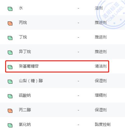 公认最好用的男士洗面奶排名前十,推荐几款超级好用的男士洗面奶