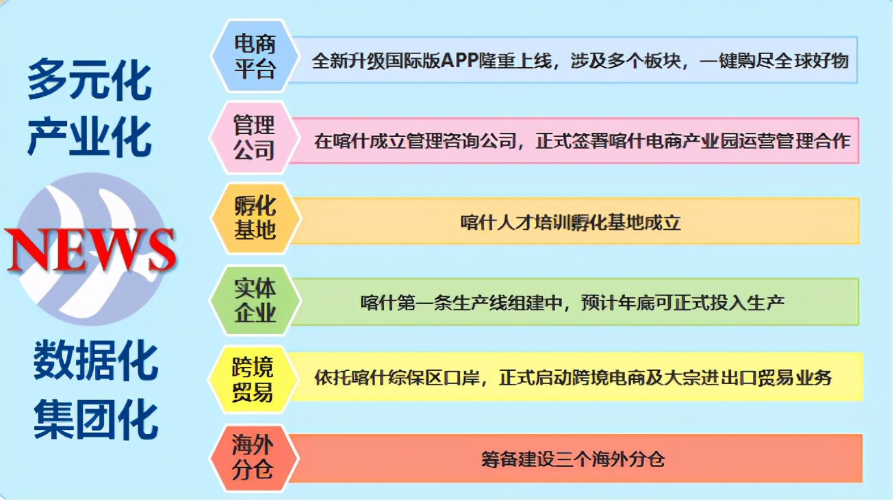 鐗╄仈鍥介檯鍟嗗煄瀹樼綉棣栭〉,鐗╄仈鍥介檯鍟嗗煄瀹樼綉