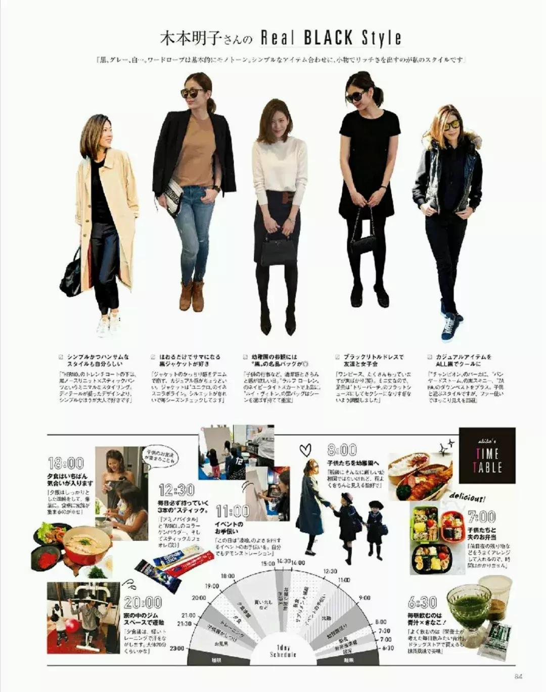 “三个一”技巧,让你的allblack脱颖而出