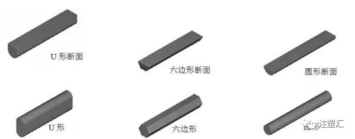 化妆品注塑模具材料,塑料注塑模具设计与制造