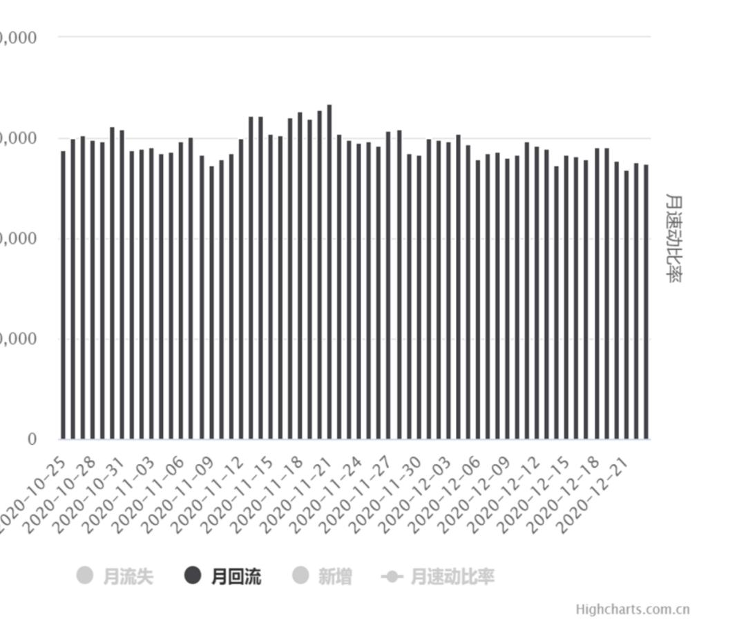 qq浏览器大数据库,qq浏览器大文件清理