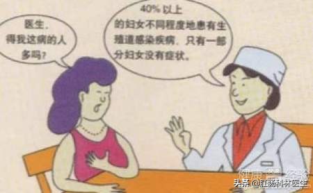疫情下如何有效防治女性尿道炎？
