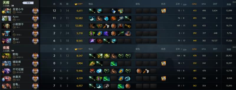 dota2戴泽辅助出装,dota27.34戴泽大招说明