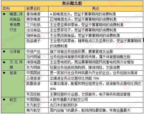 痛失20000亿？日本压力山大
