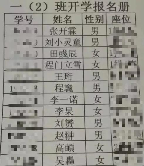 璋㈠寮犳澃浜岃儙鏄暐,璋㈠寮犳澃鍠滆繋浜岃儙