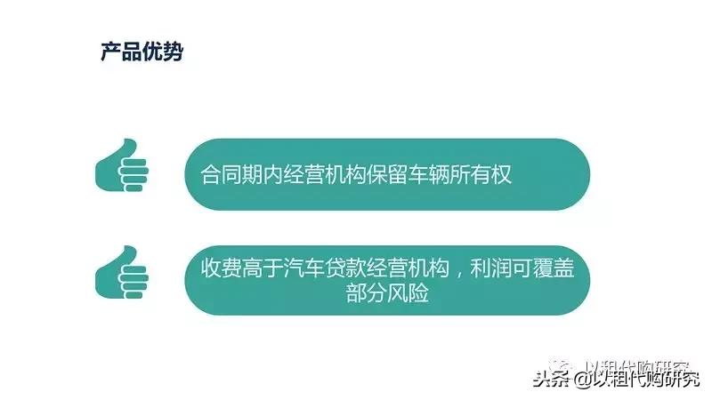 汽车以租代购需要什么条件,汽车以租代购是什么套路吗