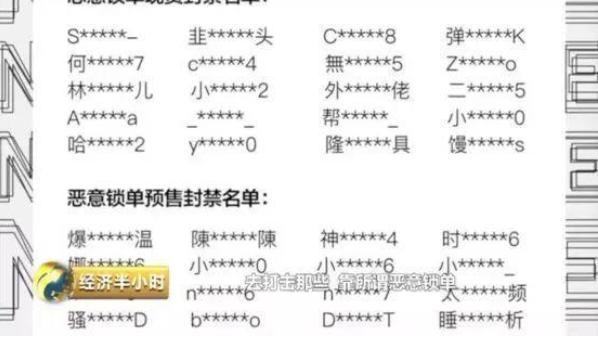 1999元的鞋第二天竟然卖到3万 (1999元的鞋第二天竟能卖到3万元)