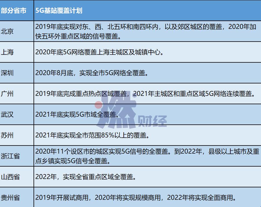 2020年智能手机排行榜zol,2020年智能手机市场