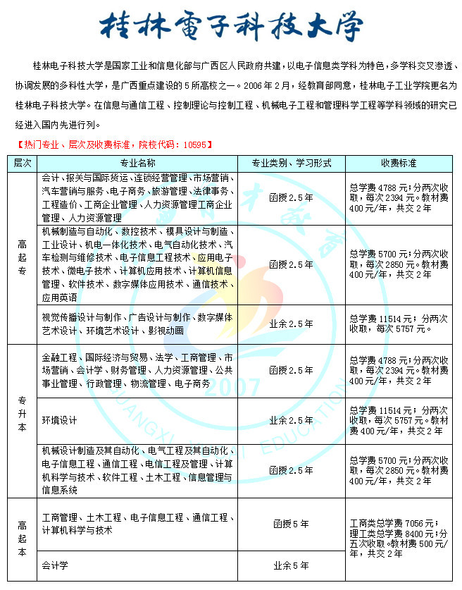桂平今年考上清华奖励,桂平市各校考入浔高的人数