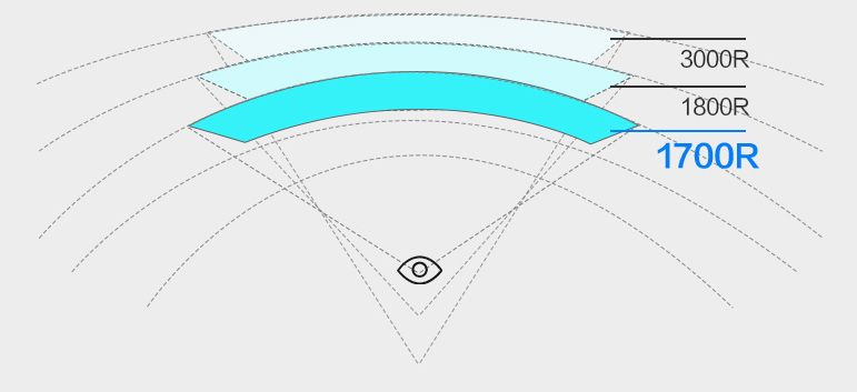 40寸显示器推荐2021排行榜,百元显示器推荐2022排行榜