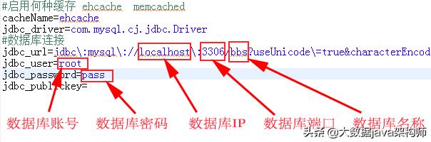 SpringMVCjava论坛系统带手机端源码免费分享