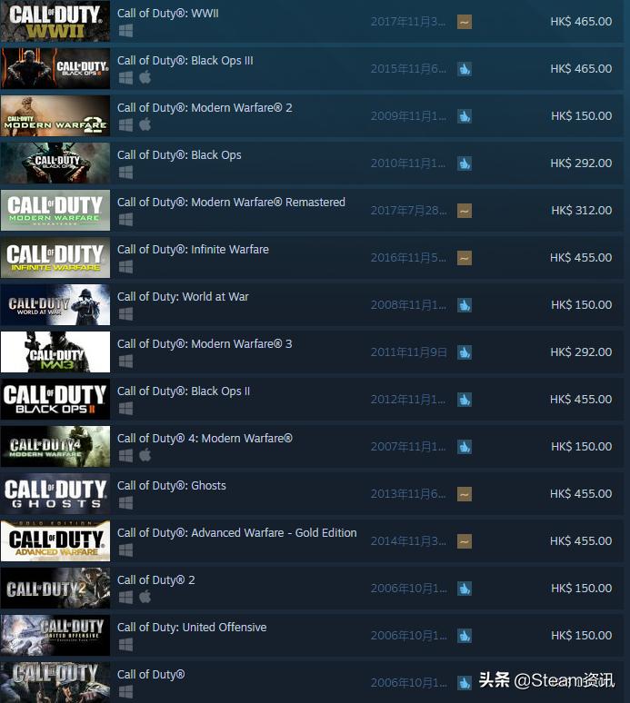 steam转区入门教程,2023steam怎么转区到阿根廷