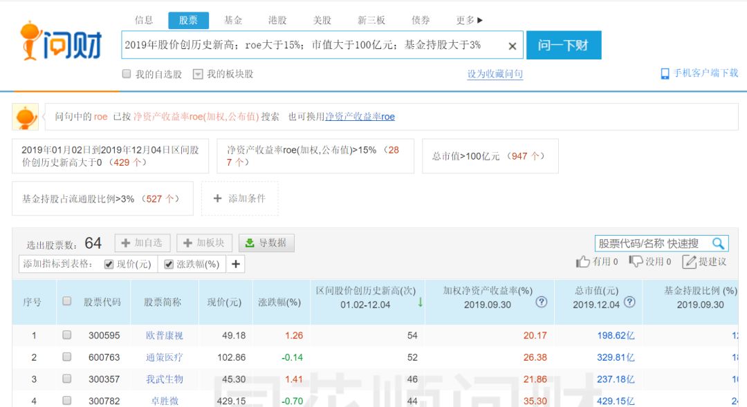 炒股干货短线选股视频,干货选股指标
