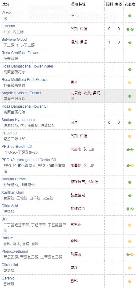 保湿补水护肤必备,玫瑰补水保湿纯露推荐