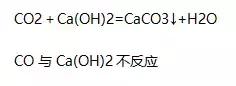 初中化学中考实验分析报告,初中化学中考实验大全