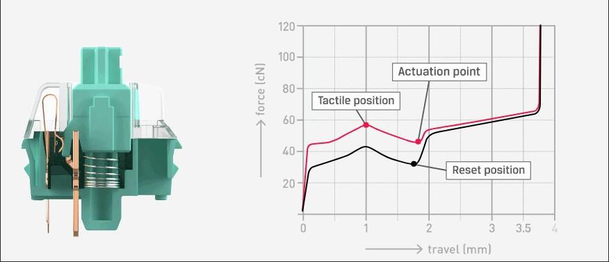 hyperxmarsrgb电竞键盘,hyperxalloy电竞机械键盘