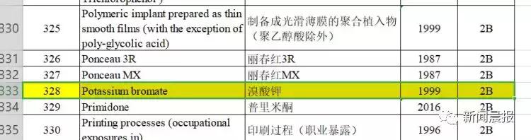 无印良品真的有毒吗,无印瓶装水被召回
