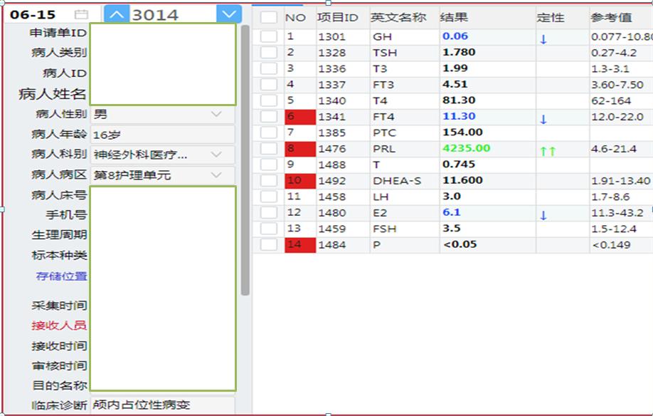 患者住院期间已解决的问题,患者入院后首次记录的护理诊断