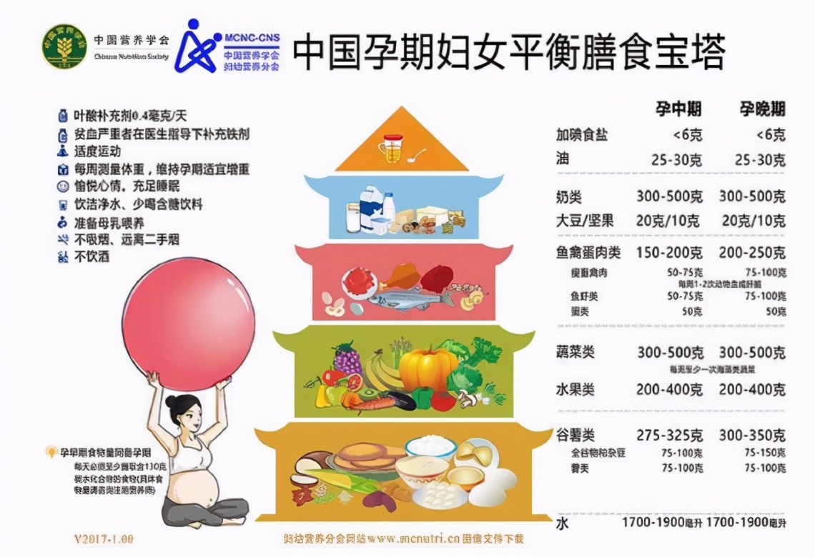 奚梦瑶孕肚出席活动,奚梦瑶挺孕肚走红毯